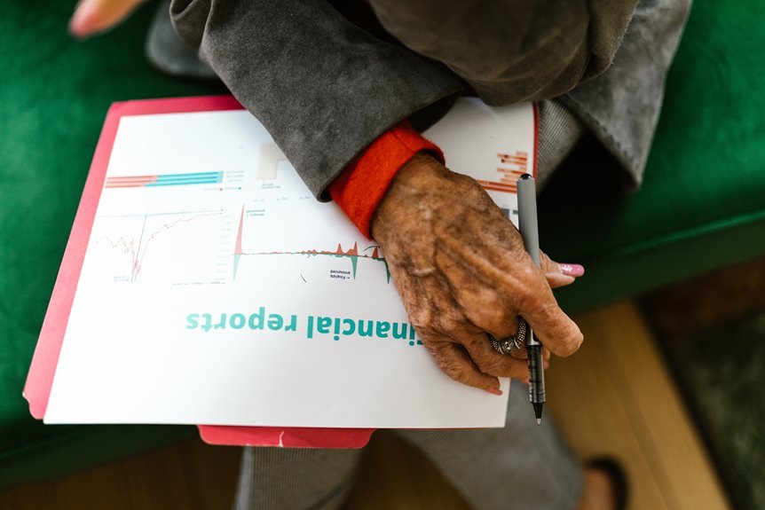 digital communication monitoring report ids