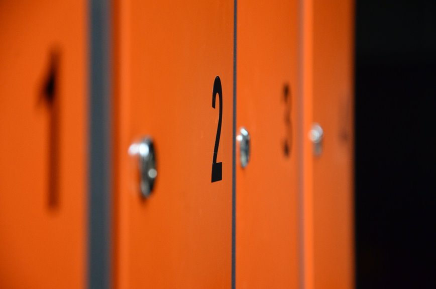 network security validation contact numbers